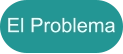 El Problema